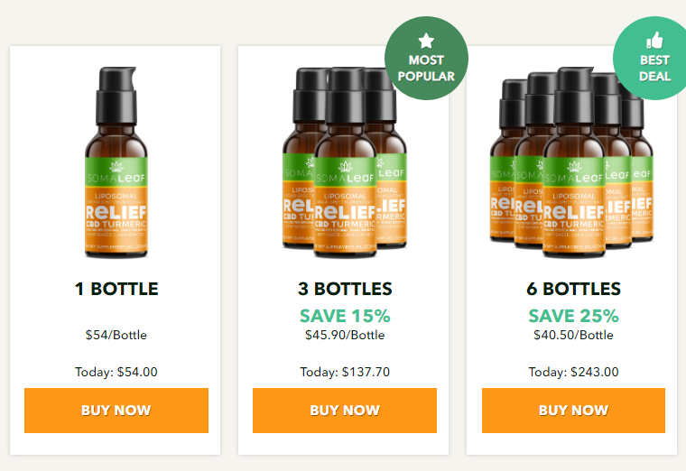 Somaleaf Relief CBD Turmeric Where To Buy.png
