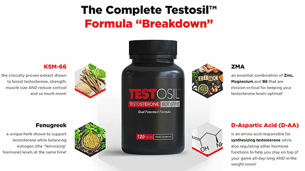 Testosil Testosterone Booster BUY.jpg