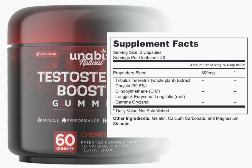 Testosterone Booster Gummies Buy.png