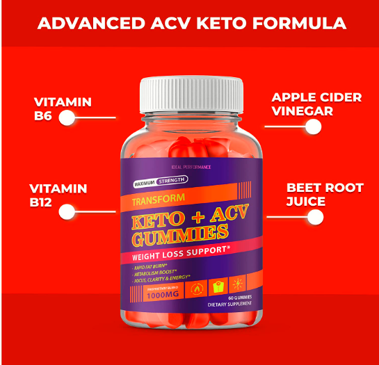 Transform Keto ACV Gummies Scam.png