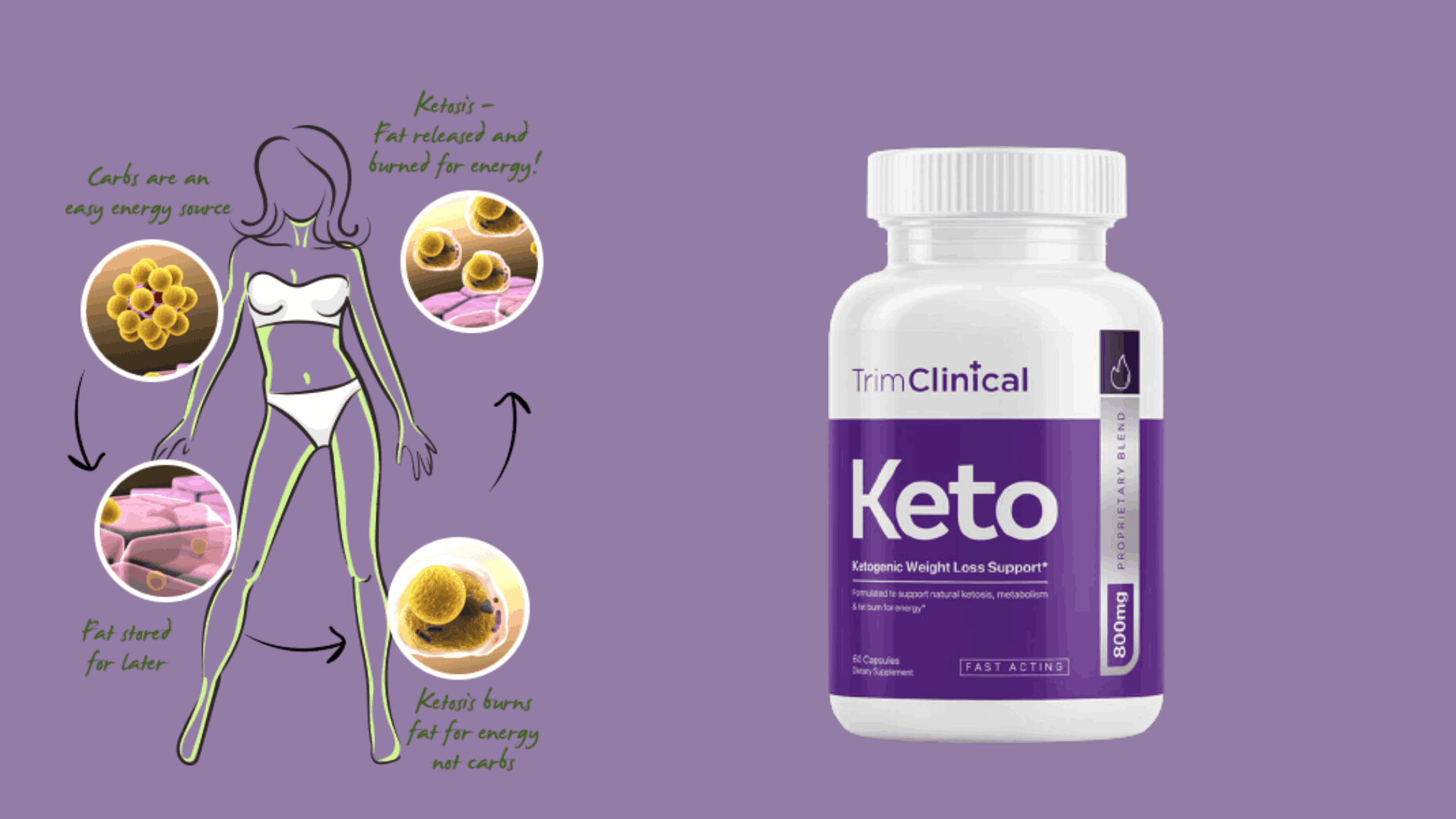 Trim Clinical Keto WORK.png