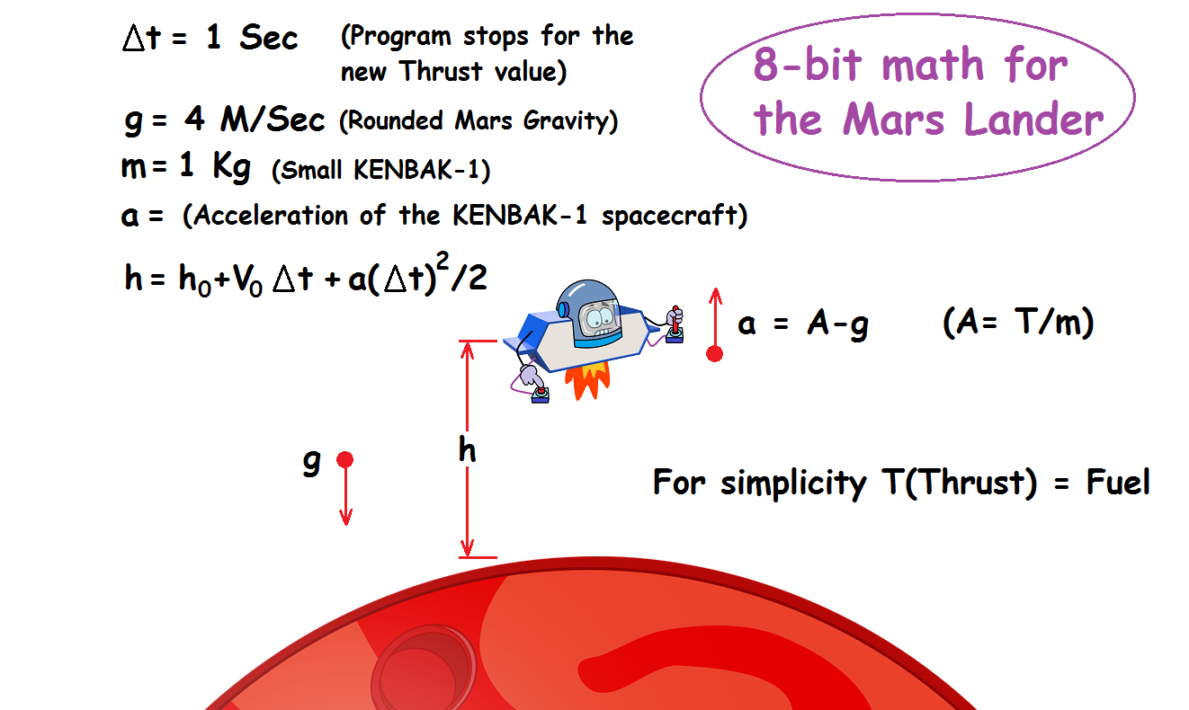 Mars_Lander_ecuations.png