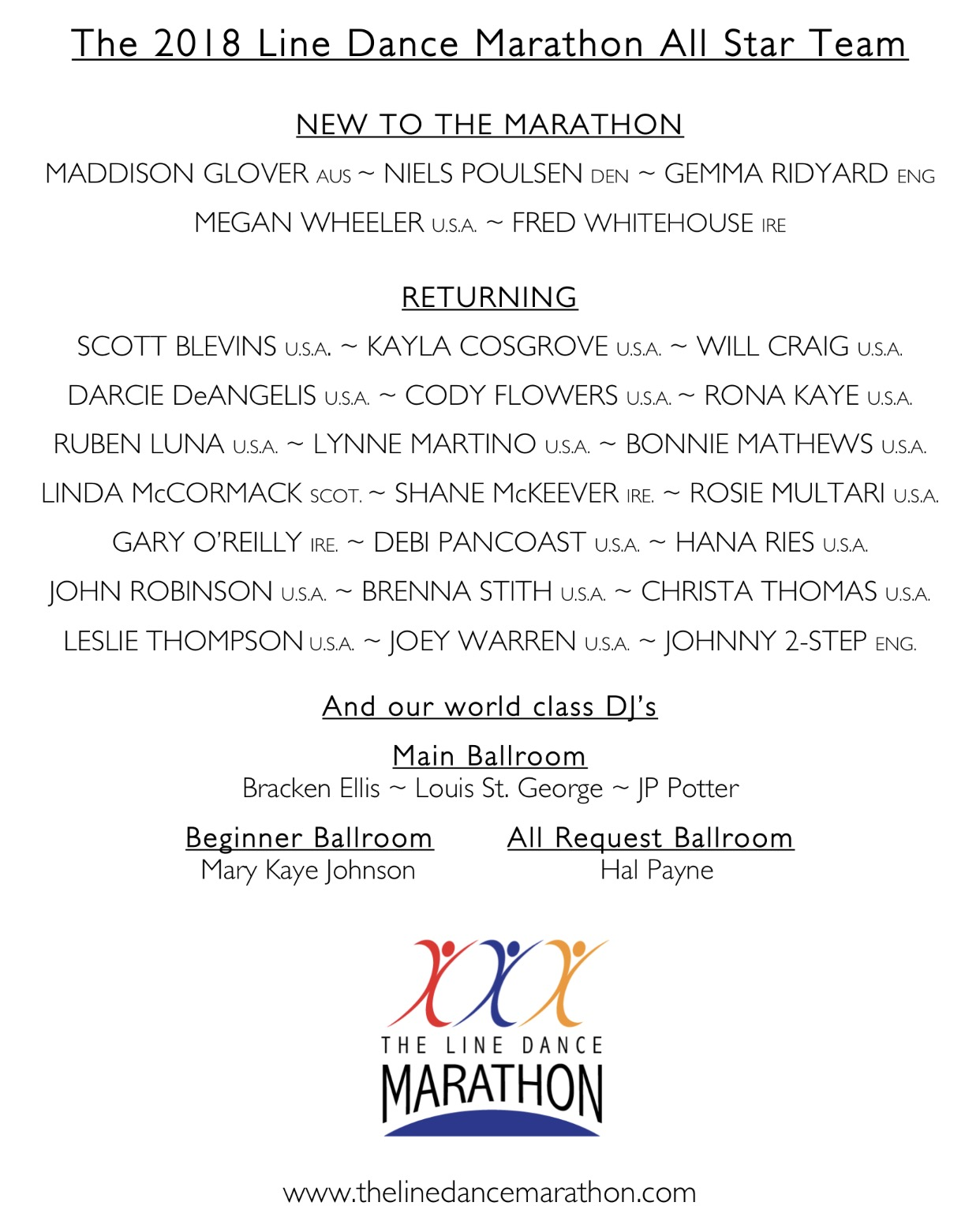 The 2018 Line Dance Marathon All Star Team 
NEW TO THE MARATHON 
MADDISON GLOVER AUS NIELS POULSEN DEN GEMMA RIDYARD ENG 
MEGAN WHEELER U.S.A. FRED WHITEHOUSE IRE 
RETURNING 
SCOTT BLEVINS U.S.A. KAYLA COSGROVE U.S.A. 
WILL CRAIG U.S.A. 
DARCIE DeANGELIS U.S.A. CODY FLOWERS U.S.A. RONA KAYE U.S.A. 
RUBEN LUNA U.S.A. LYNNE MARTINO USA BONNIE MATHEWS USA. 
LINDA McCORMACl< SCOT. SHANE Mcl<EEVER IRE. ROSIE MULTARI U.S.A. 
GARY O'REILLY IRE. DEBI PANCOAST U.S.A. HANA RIES U.S.A. 
JOHN ROBINSON USA. BRENNA STITH U.S.A. CHRISTA THOMAS U.S.A. 
LESLIE THOMPSON U.S.A. JOEY WARREN U.S.A. JOHNNY 2-STEP ENG. 
And our world class DI's 
Main Ballroom 
Bracken Ellis Louis St. George JP Potter 
Beginner Ballroom 
May Kaye Johnson 
All Request Ballroom 
Hal Payne 
THE LINE DANCE 
MARATHON 
www.thelinedancemarathon.com 