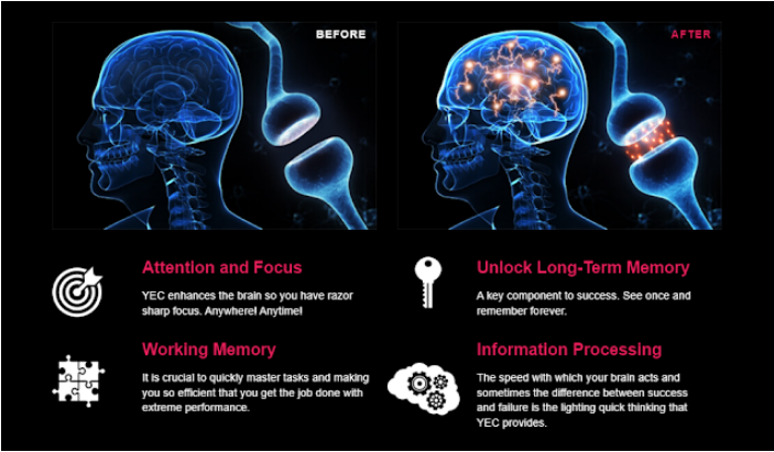 Yec Brain Focus Nootropic Memory.png