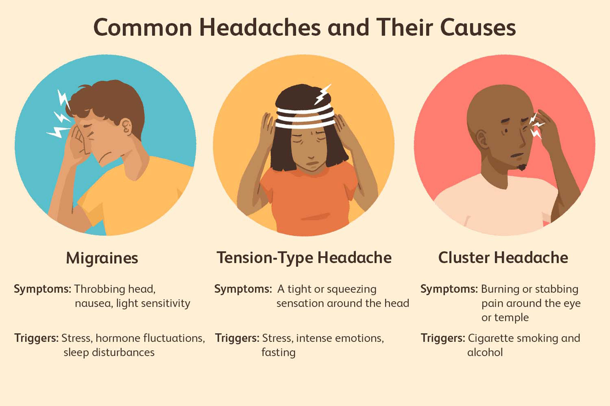 16th-Types-of-Headaches.jpg