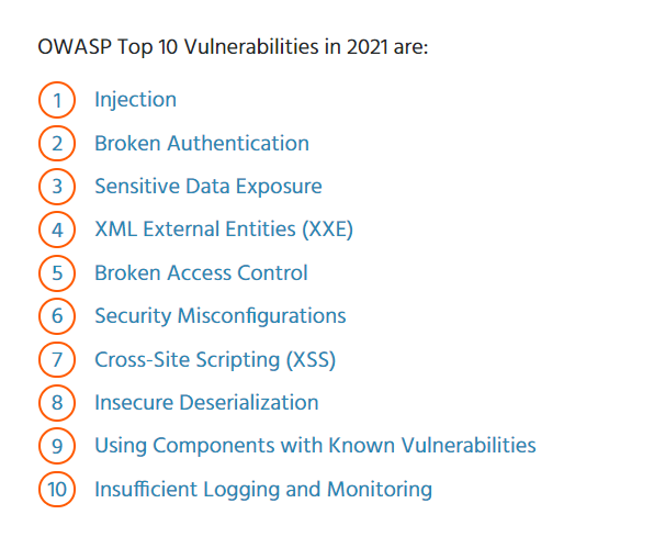 Top 10 OWASP vulnerability in
